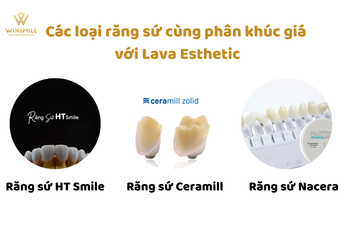 Một số loại răng sứ cùng phân khúc giá với Lava Esthetic