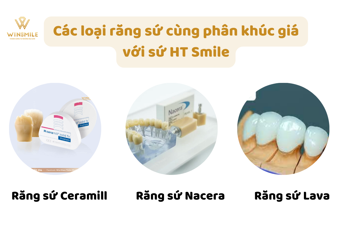 Một số loại răng sứ cùng phân khúc giá với HT Smile