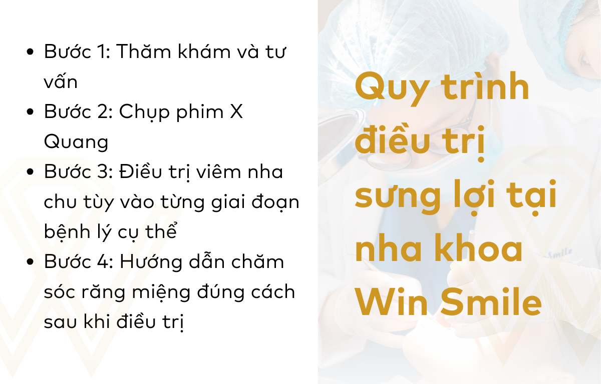Quy trình điều trị sưng lợi tại nha khoa Win Smile