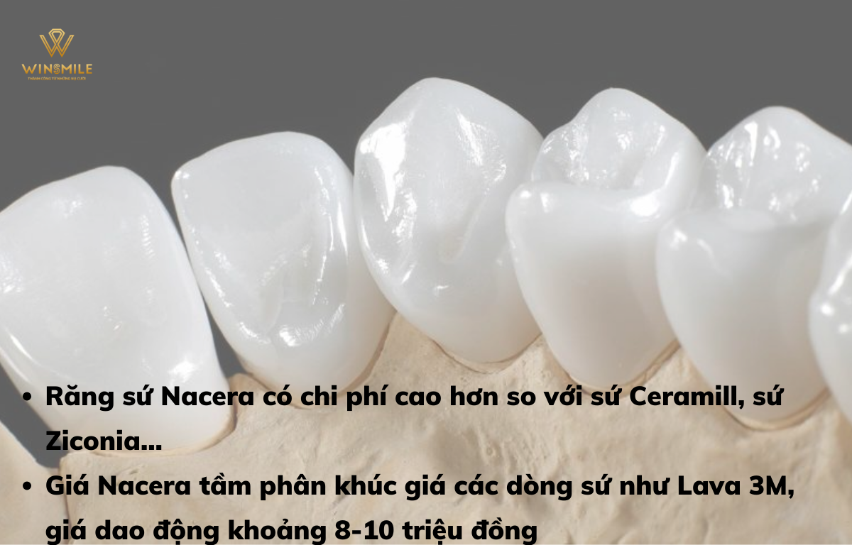 Giá bọc răng sứ Nacera cao hơn so với dòng toàn sứ thông thường.