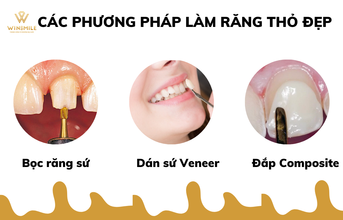 Các phương pháp làm răng thỏ được ứng dụng phổ biến