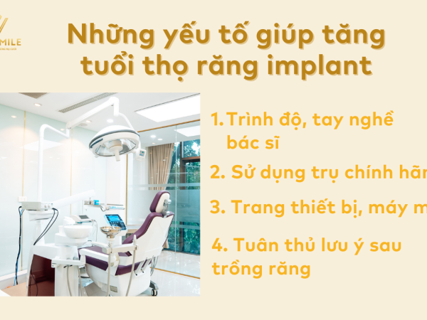 Trồng răng implant được bao lâu, có bền chắc như răng thật không?
